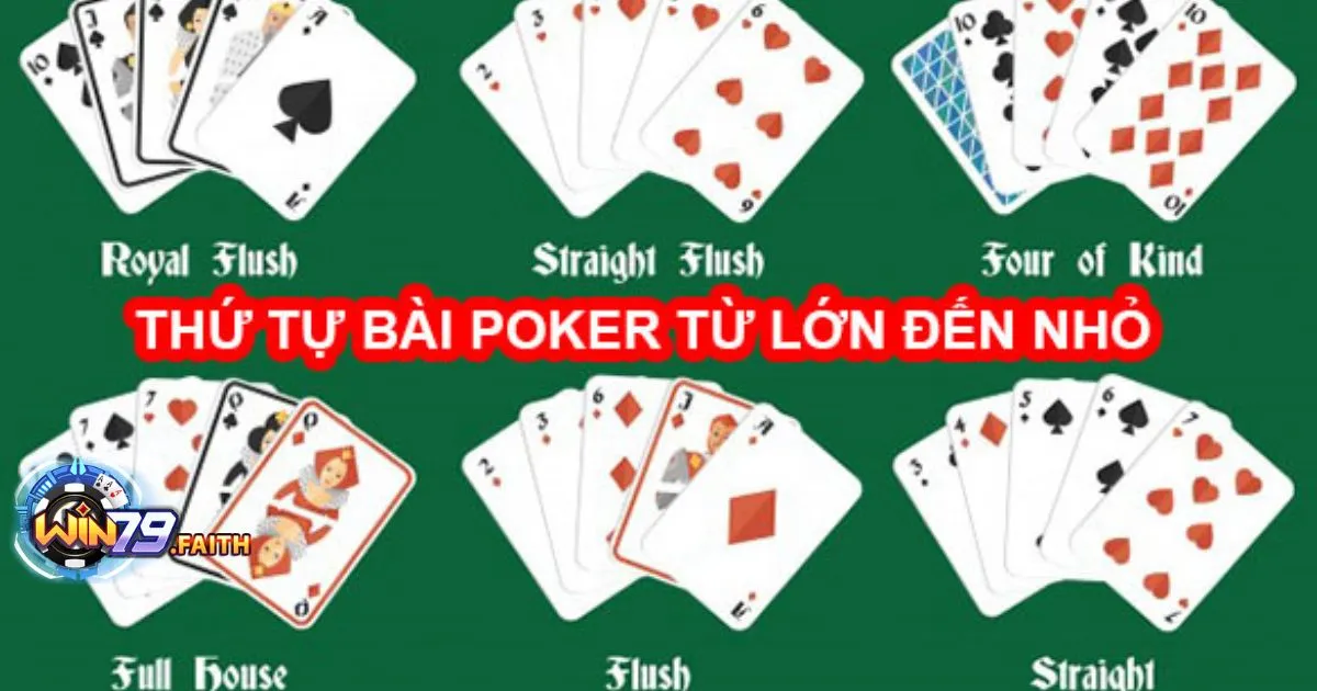 Thứ tự bài mạnh trong poker: Các hạng bài mạnh và cách sử dụng